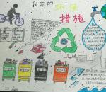 初二年级环保手抄报展示    